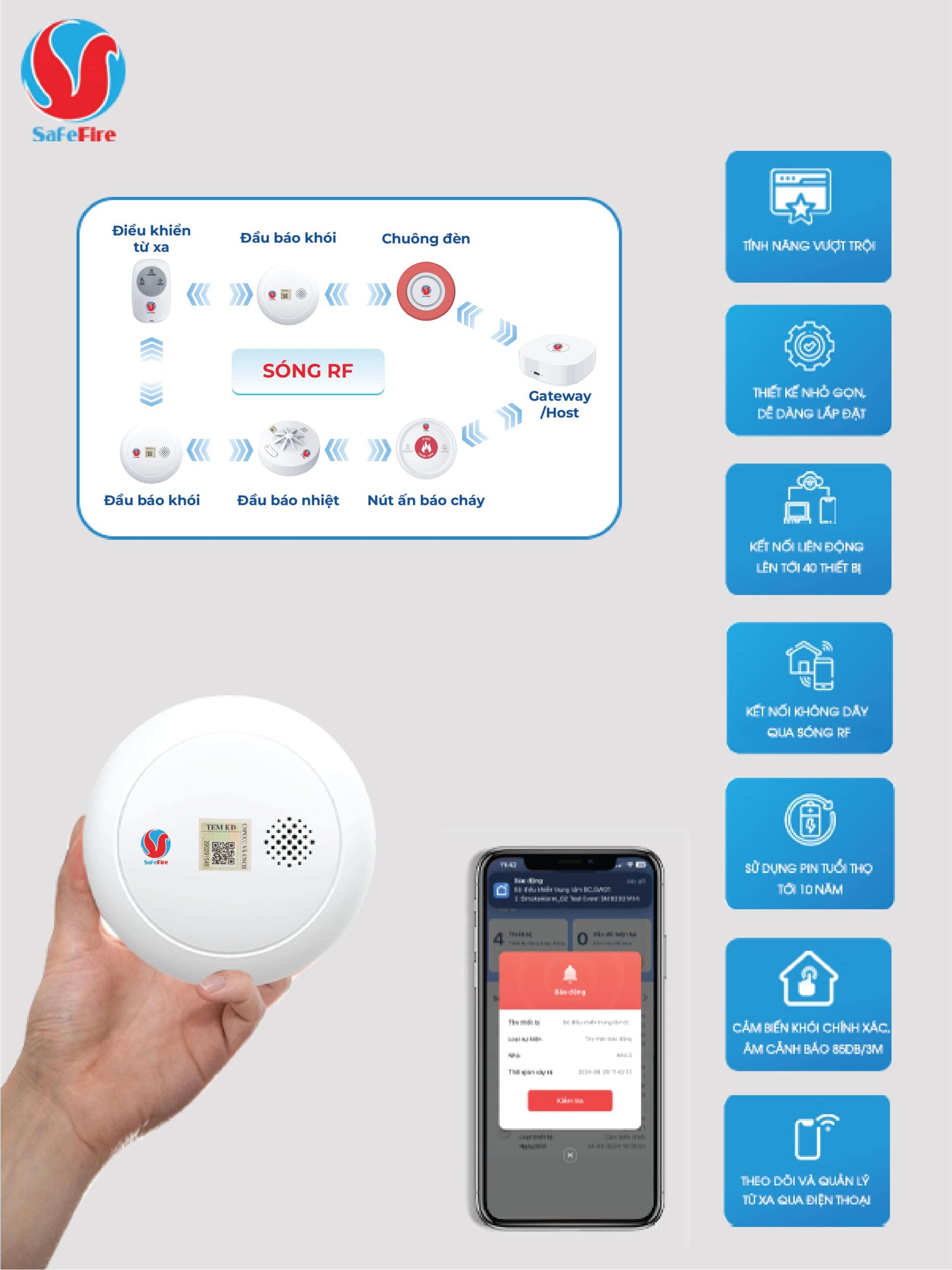 Đầu báo khói liên động không dây SafeFire HM2SA-1W