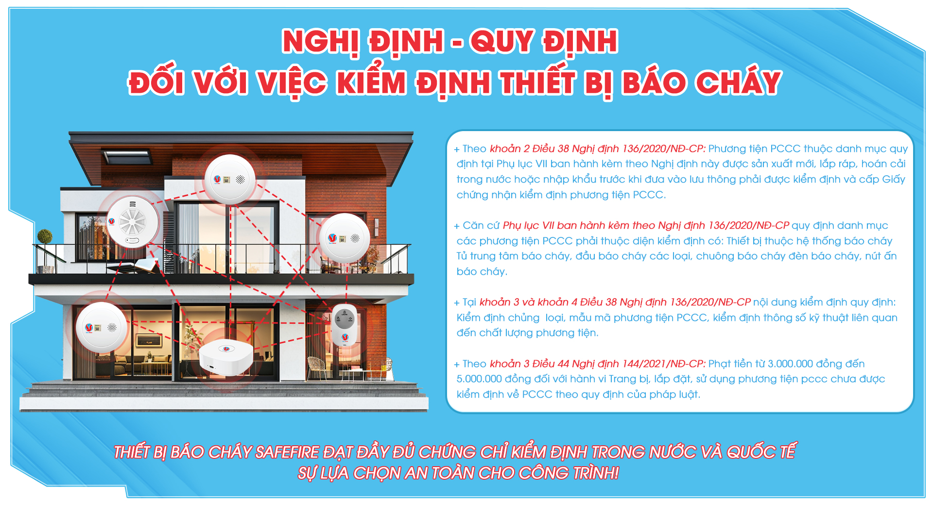 nghị định quy định về việc kiểm định thiết bị báo cháy