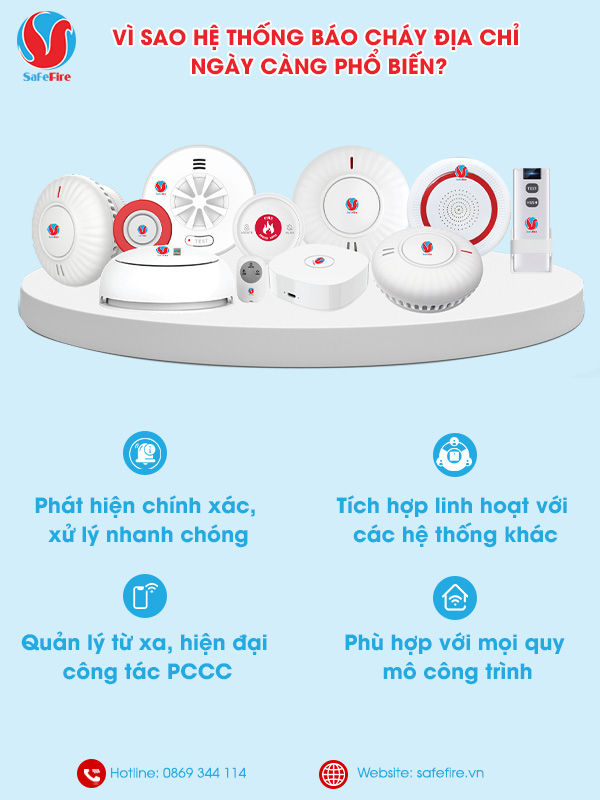 Vì sao hệ thống báo cháy địa chỉ ngày càng phổ biến