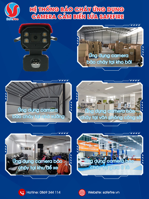 Hệ thống báo cháy ứng dụng camera cảm biến lửa SafeFire