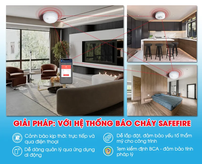 Hệ thống báo cháy Safefire cho Villa, biệt thự – Giải pháp báo cháy toàn diện cho công trình