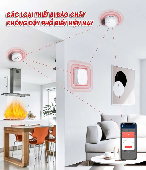 các loại thiết bị báo cháy không dây phổ biến hiện nay