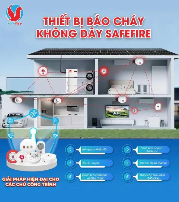 giới thiệu giải pháp - thiết bị báo cháy không dây Safefire