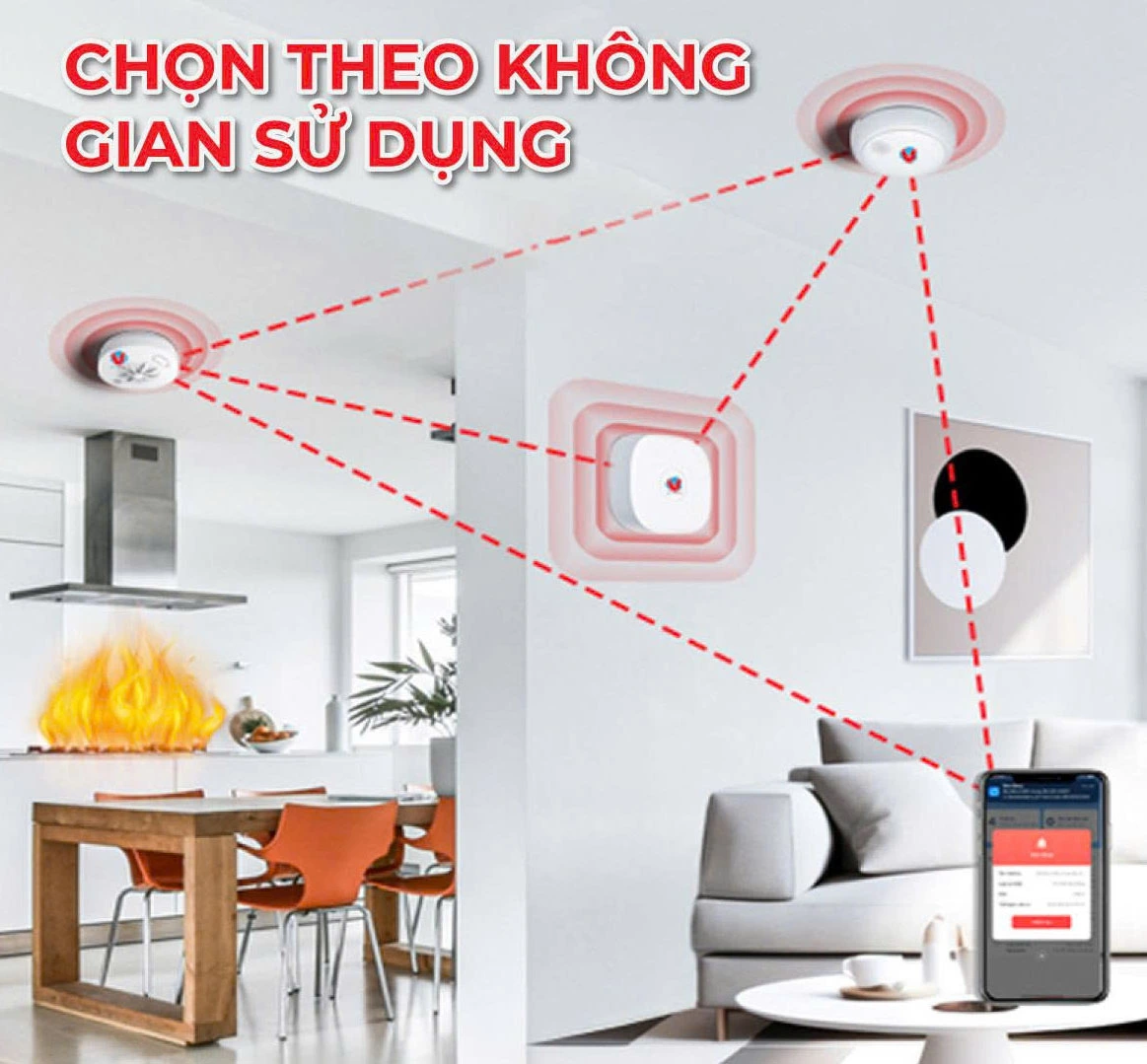 lựa Chọn đầu báo khói không dây theo không gian sử dụng