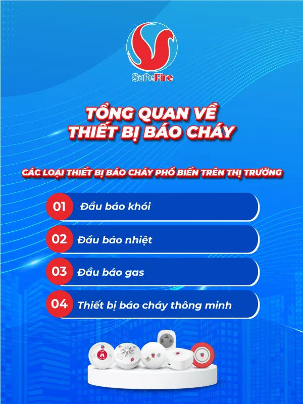 Giá thiết bị báo cháy - Tổng quan về thiết bị báo cháy