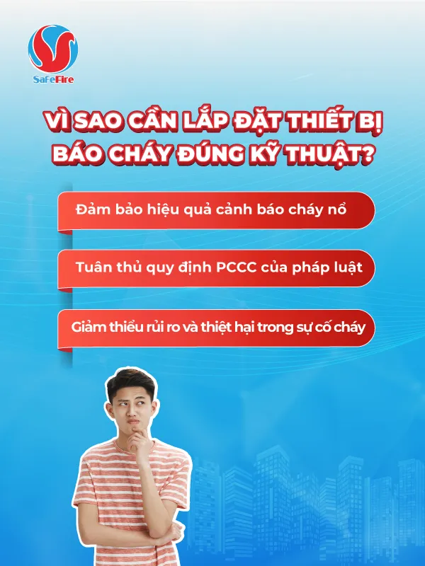 Vì sao cần lắp đặt thiết bị báo cháy đúng kỹ thuật? 
