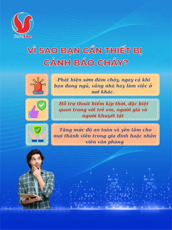 Vì sao bạn cần thiết bị cảnh báo cháy?