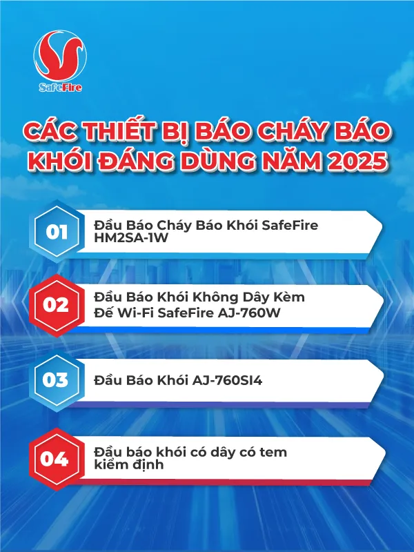 Các loại thiết bị báo cháy báo khói đáng dùng năm 2025