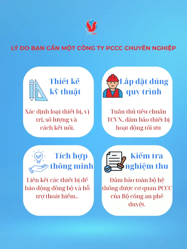 Tại sao cần công ty thi công phòng cháy chữa cháy 